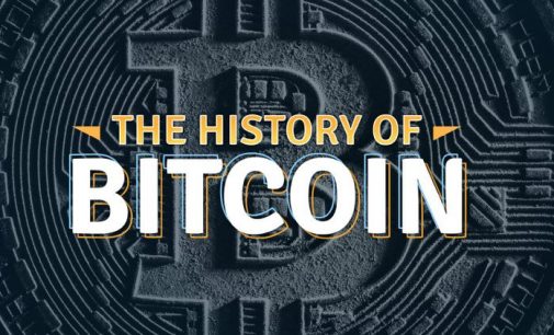 History of Bitcoin in a Nutshell