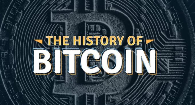 History of Bitcoin in a Nutshell