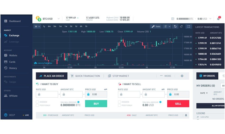 Cryptocurrency Exchanges 💱