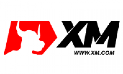 XM.com Review