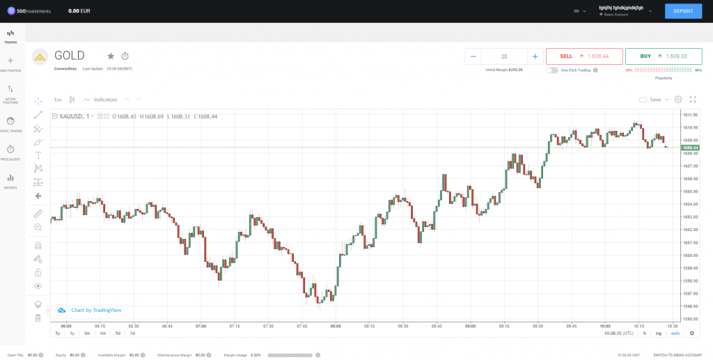 500investments platform