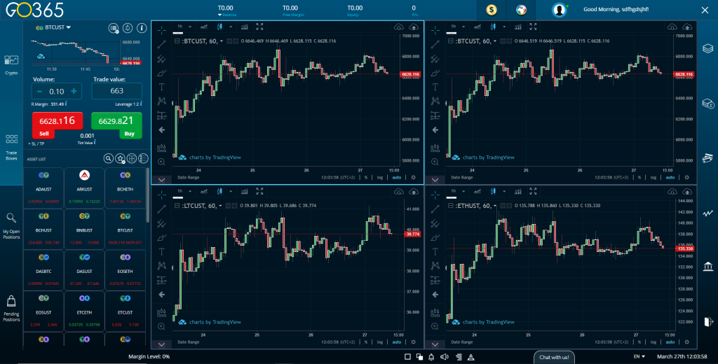 GO365.io instruments