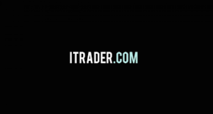 ITRADER Review