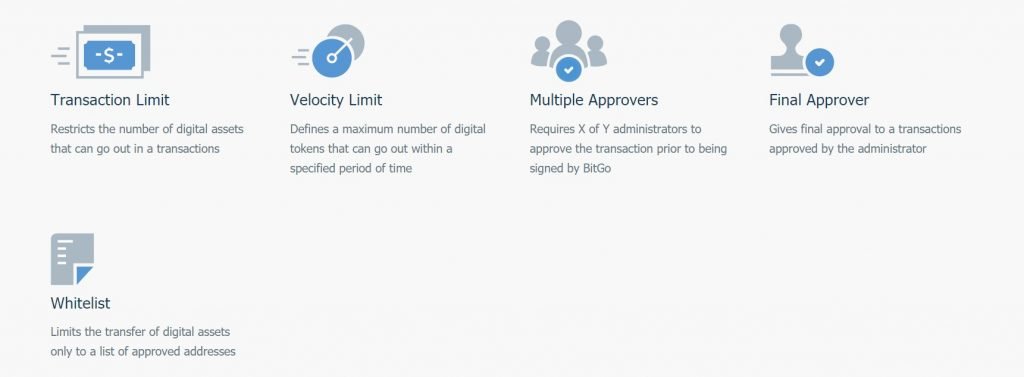 BitGo wallet policies