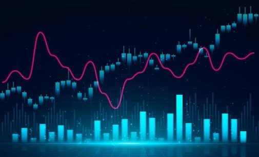 Weekly Crypto Analysis July 13-19, 2020