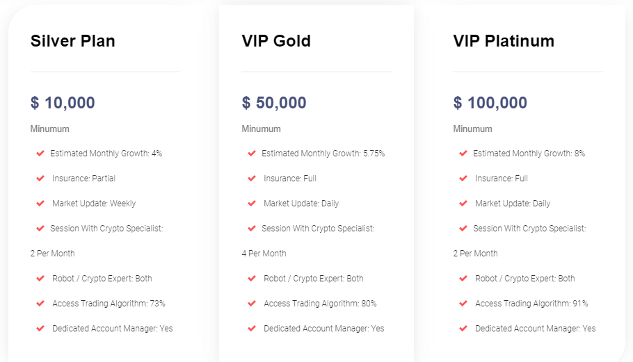 Coinrise Account types