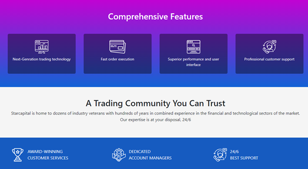 Starcapital main trading features