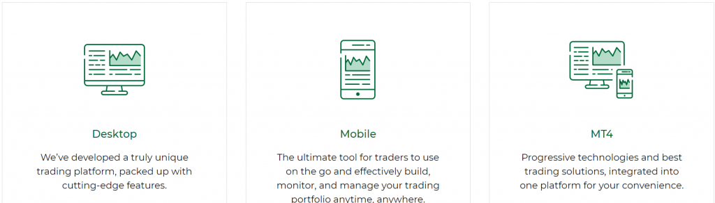 super1investments Trading Platforms