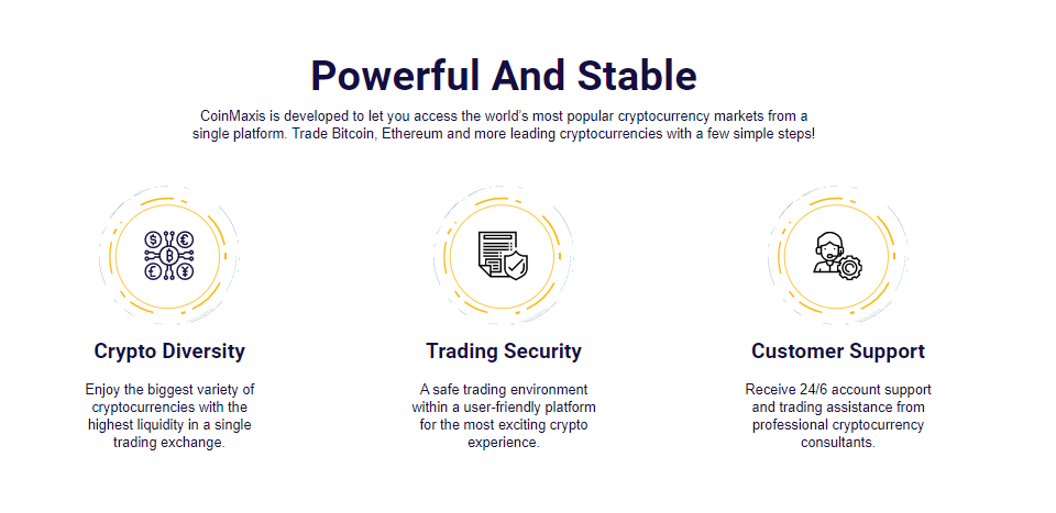 Coinmaxis crypto trading features