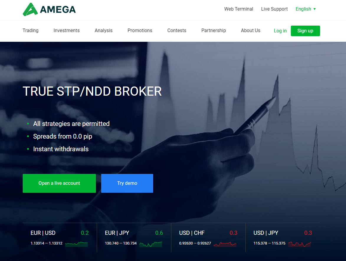 Amega trading conditions