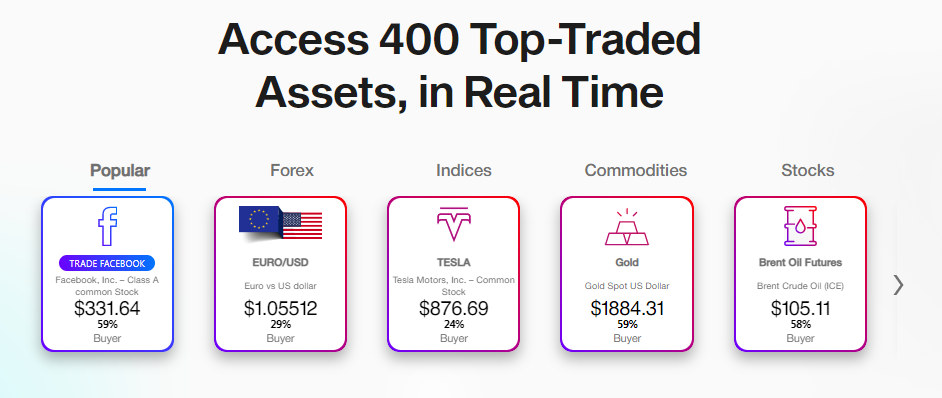 Axia financial assets