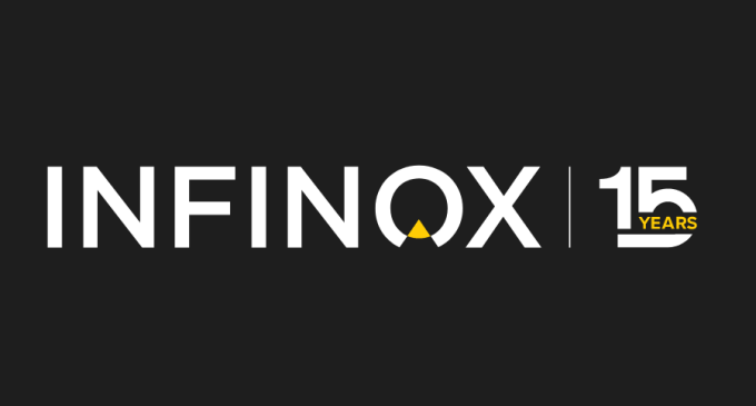 INFINOX Review – Is this broker reliable?
