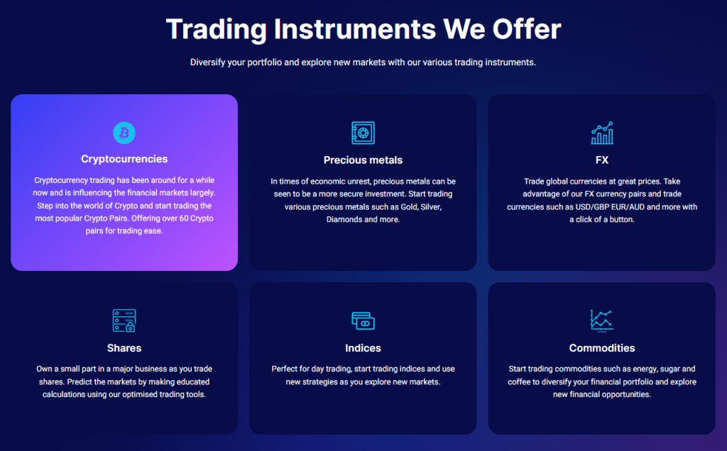 Stake-Hub trading instruments