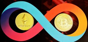 Weekly Crypto Analysis September 11-17, 2023