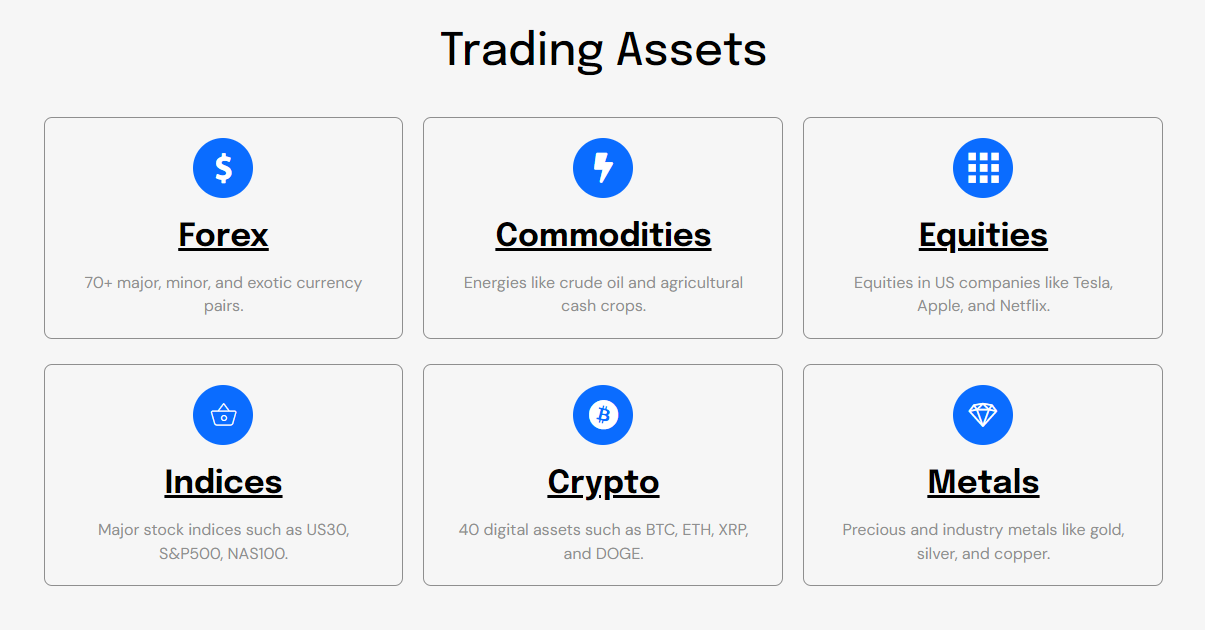 TradeOTC market coverage