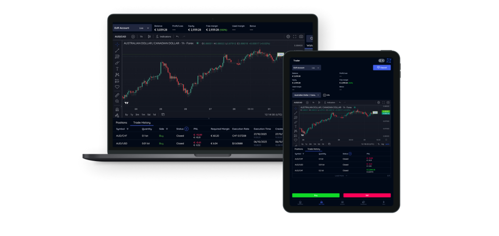 Screenshot of Wealth Fronts' trading interface on laptop and tablet with real-time market charts and open positions.