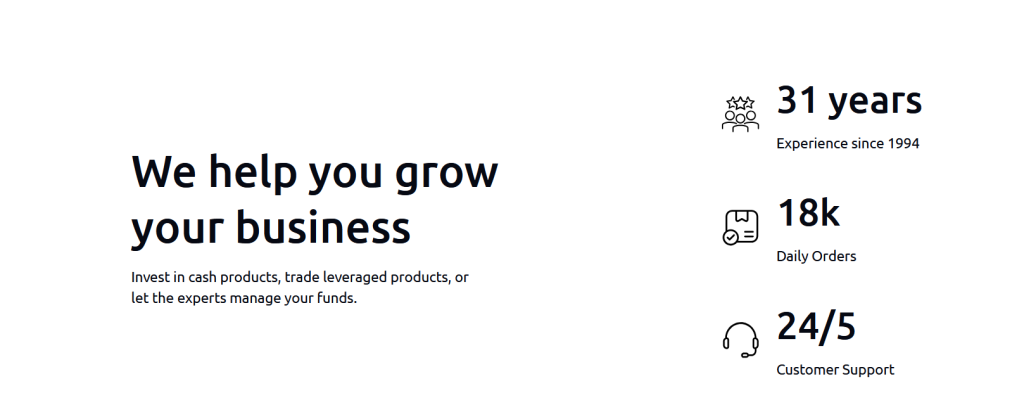  Visual summary of Wealth Fronts’ 31 years of experience, 18k daily orders, and 24/5 support offering.
