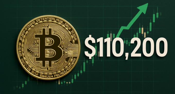 Bitcoin Surges To 110,200 Dollars Amid Renewed Market Momentum