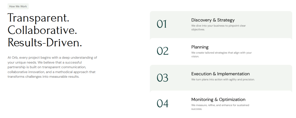 Orb Strategies – projects workflow showing planning and execution stages