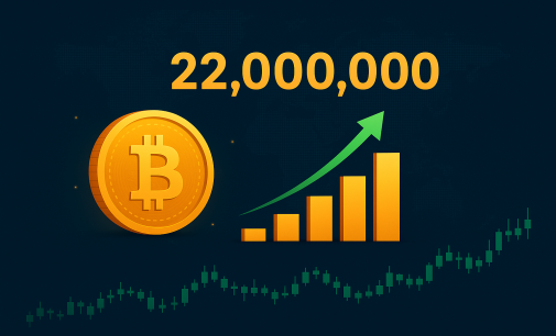 Bitcoin Hyper Presale Surpasses 22 Million Amid Global Crypto Surge