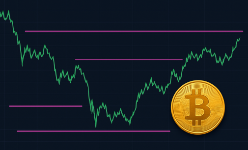 Bitcoin’s Volatile Comeback After The Massive Sell Off
