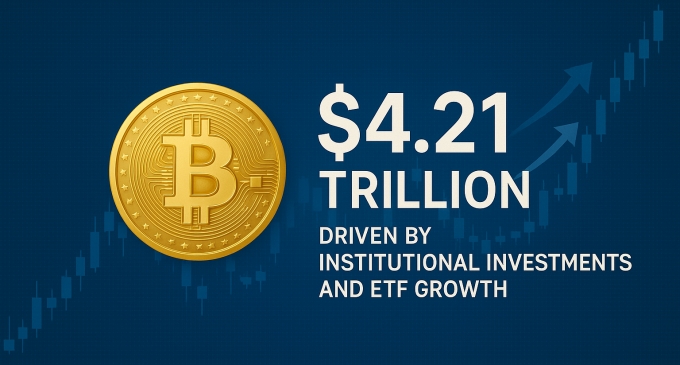 Cryptocurrency Market Crosses 4.21 Trillion Amid Institutional Investment And ETF Momentum