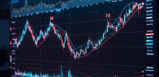 Weekly Crypto Analysis April 6-12, 2026 
