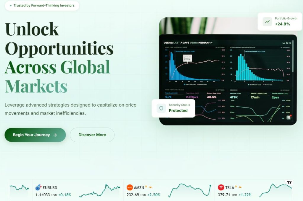 ImVivo platform showing digital assets and multi-market coverage.