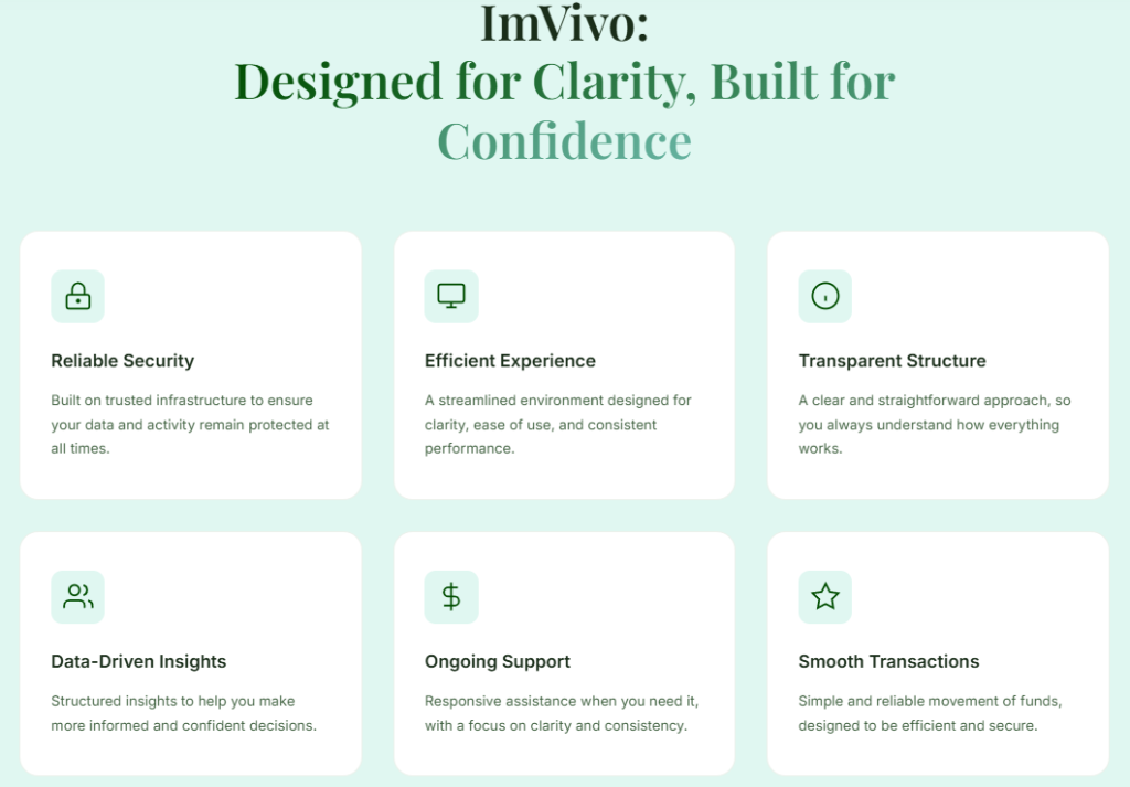 ImVivo security setup with encryption and two-factor authentication.